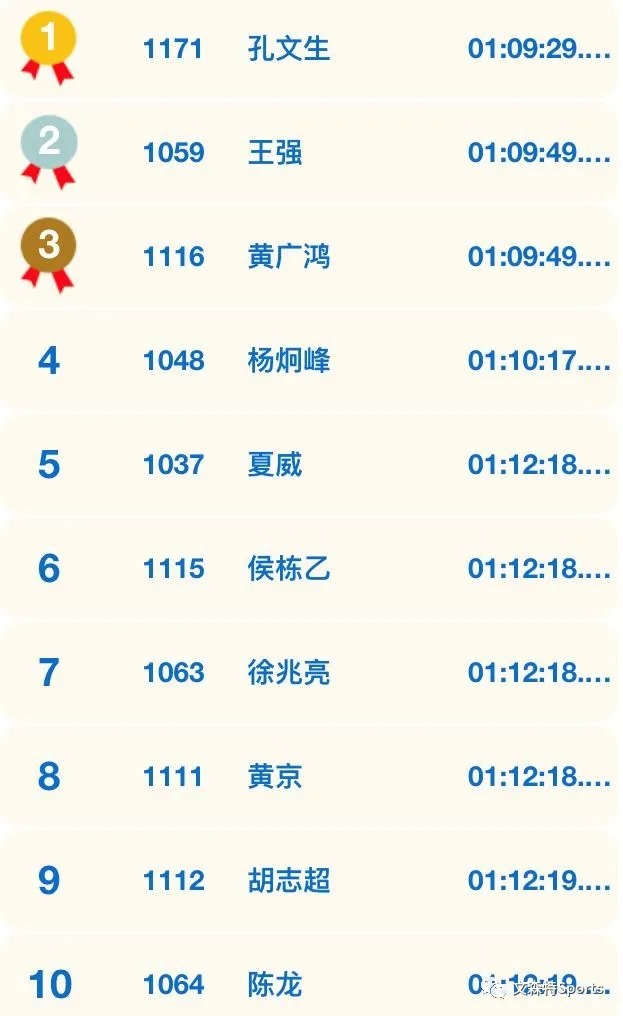 金年会金字招牌信誉至上