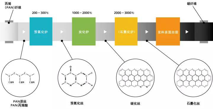 金年会金字招牌信誉至上