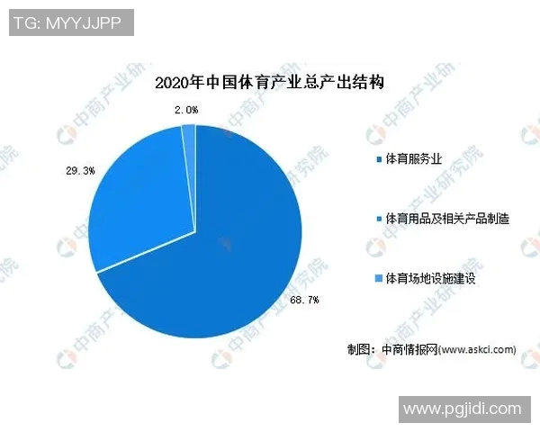 赛事收视人数统计分析及其对体育产业发展的影响探讨